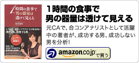 松尾 知枝【関連情報】